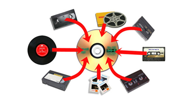 movie transfer diagram